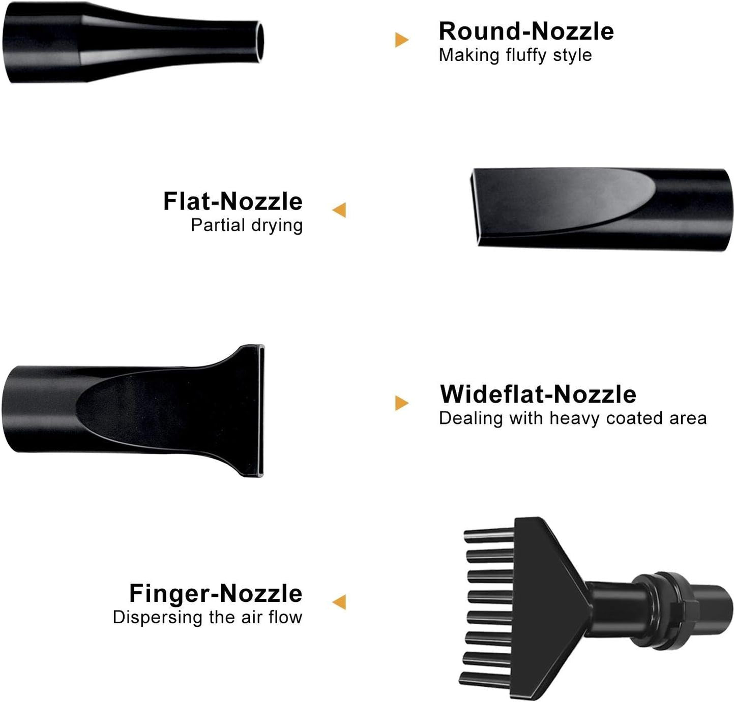 Professional High-Velocity Dog Grooming Dryer with Adjustable Speed and Heating Function, Black