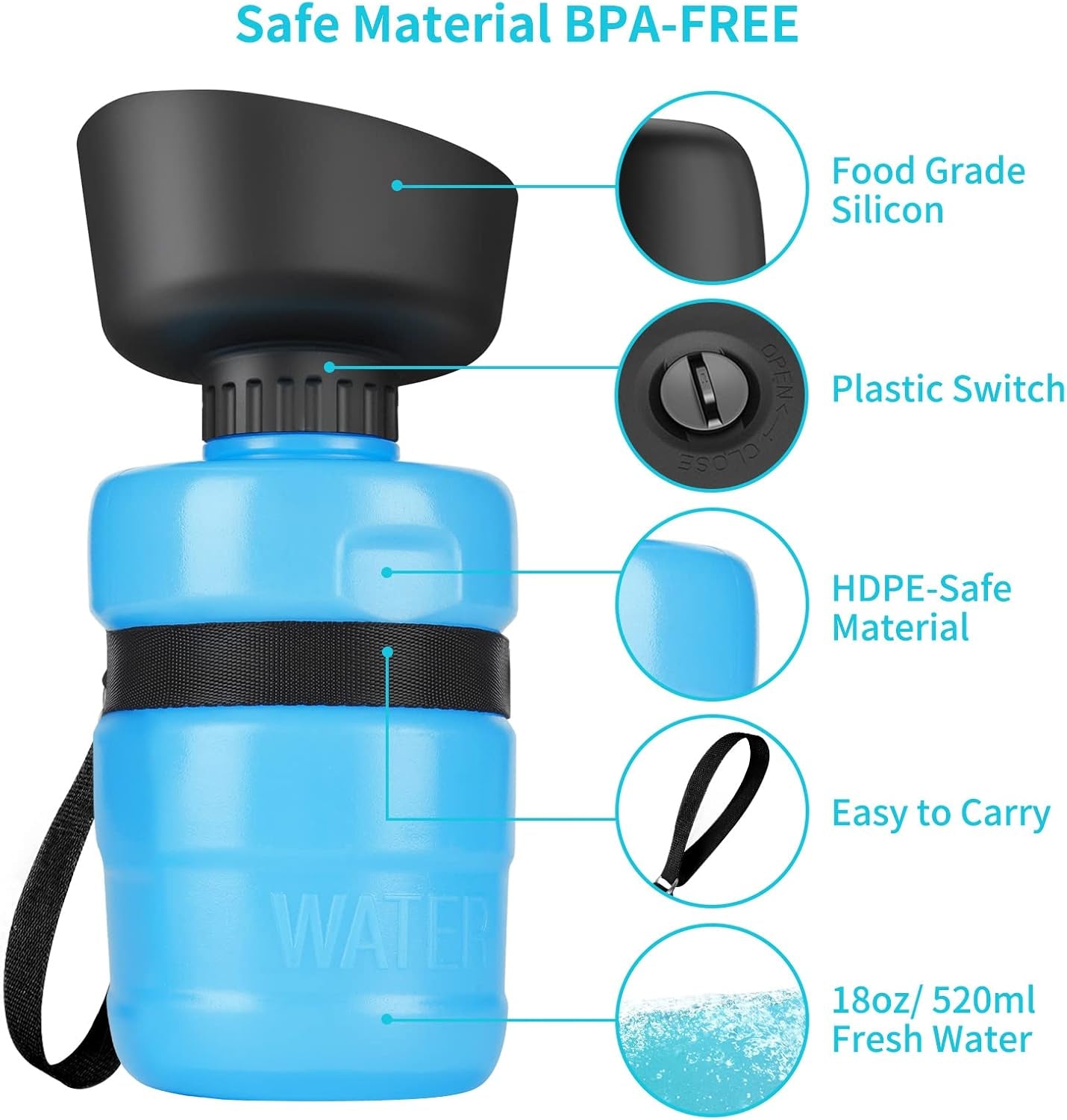 Portable Dog Water Bottle and Bowl Dispenser for Outdoor Activities - Leak Proof and BPA Free Hydration Solution for Dogs