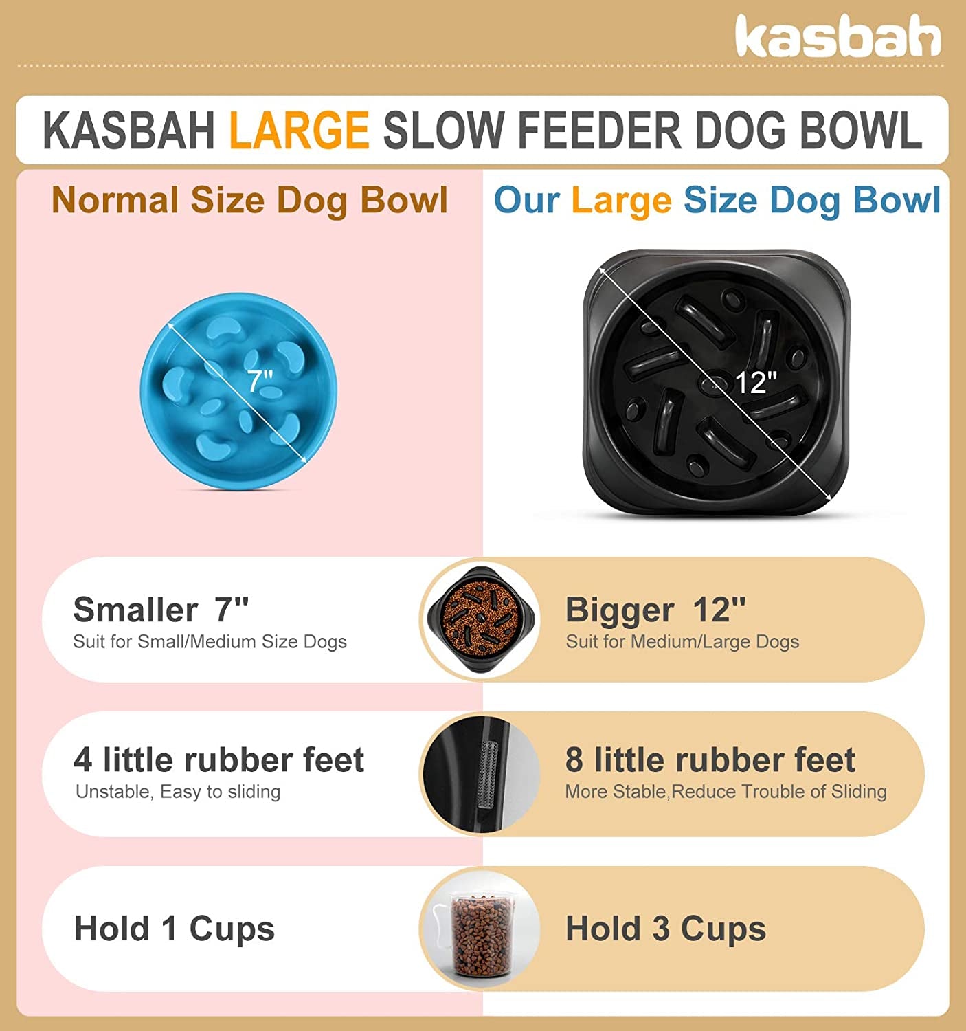 Large Interactive Slow Feeder Dog Bowl for Large Breeds - Anti-Choking and Bloat Prevention Design